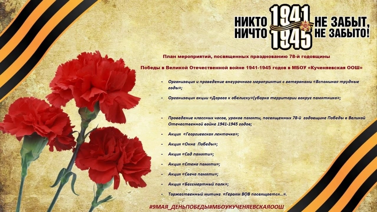 План мероприятий, посвященных празднованию  78- ой годовщины Великой Победы ..